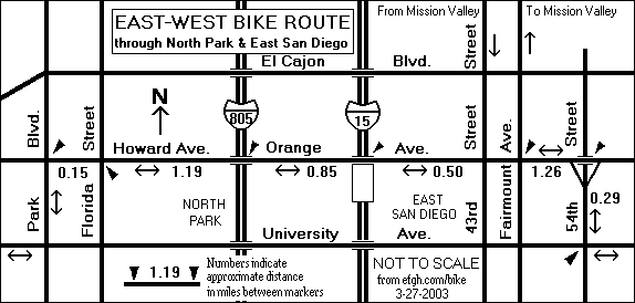 Map of Bike Route Through North Park and East San Diego